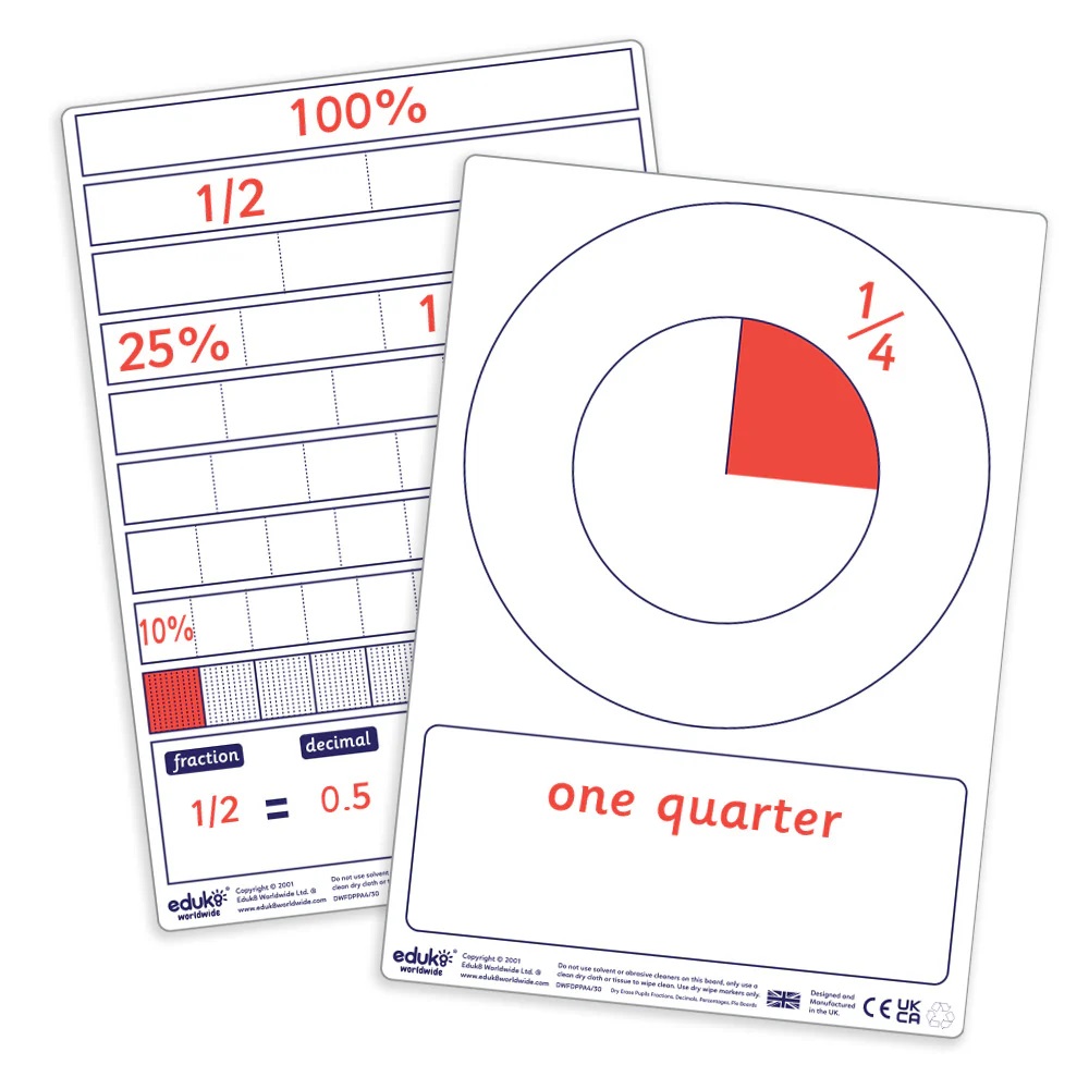 Dry Erase Fraction Boards