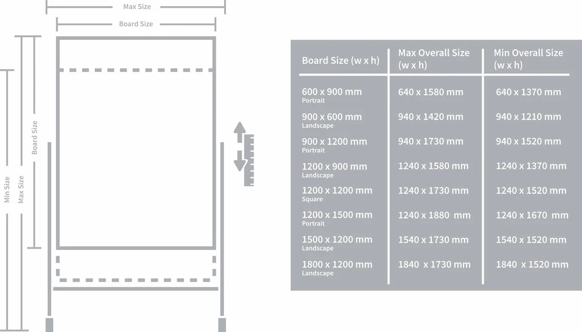 Magnetic Mobile Writing Board - Image 3