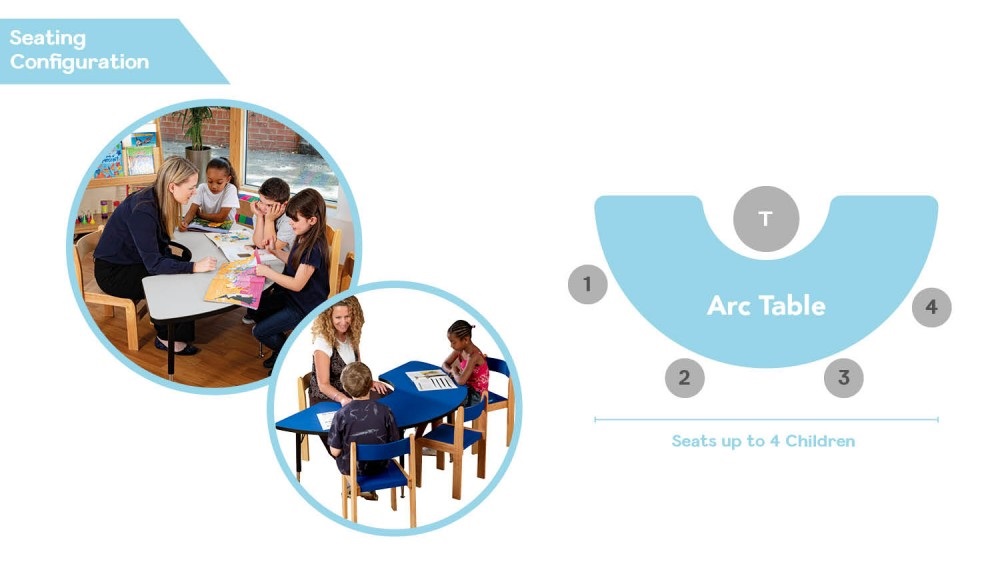Height adjustable arc table