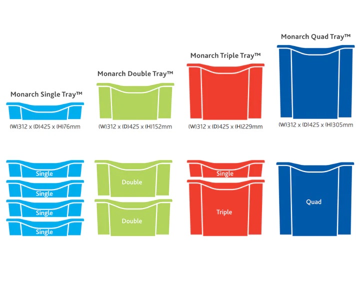 16 Tray Extra Deep Storage Unit - Image 5