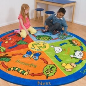 Learning Rugs
