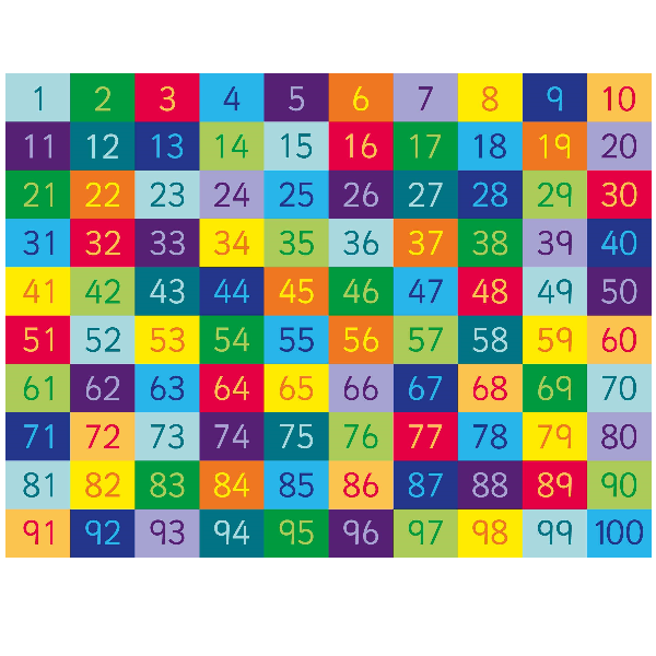 Rainbow 1-100 Numbers Carpet 2x1.5m - Image 2