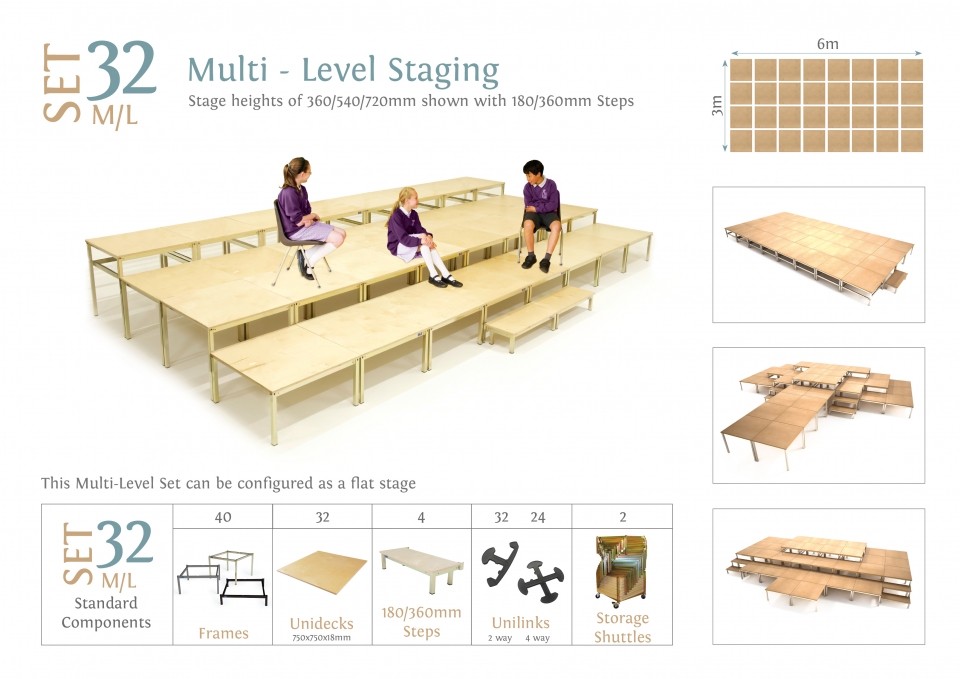 Multi Level Staging Set - 32 piece - Image 6