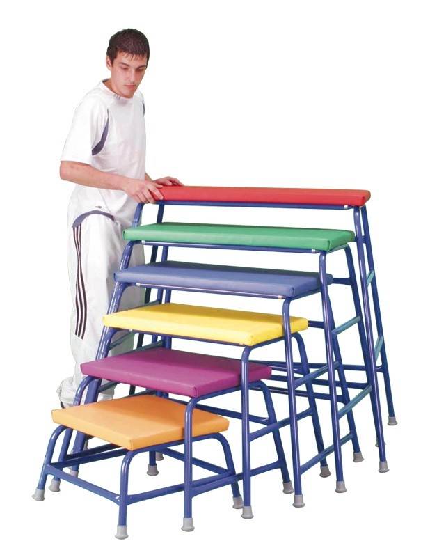 Agility Tables