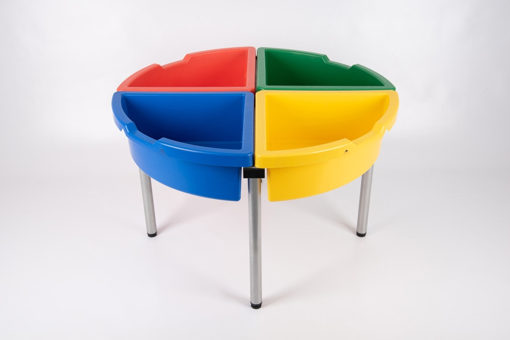 Exploration Circle Set