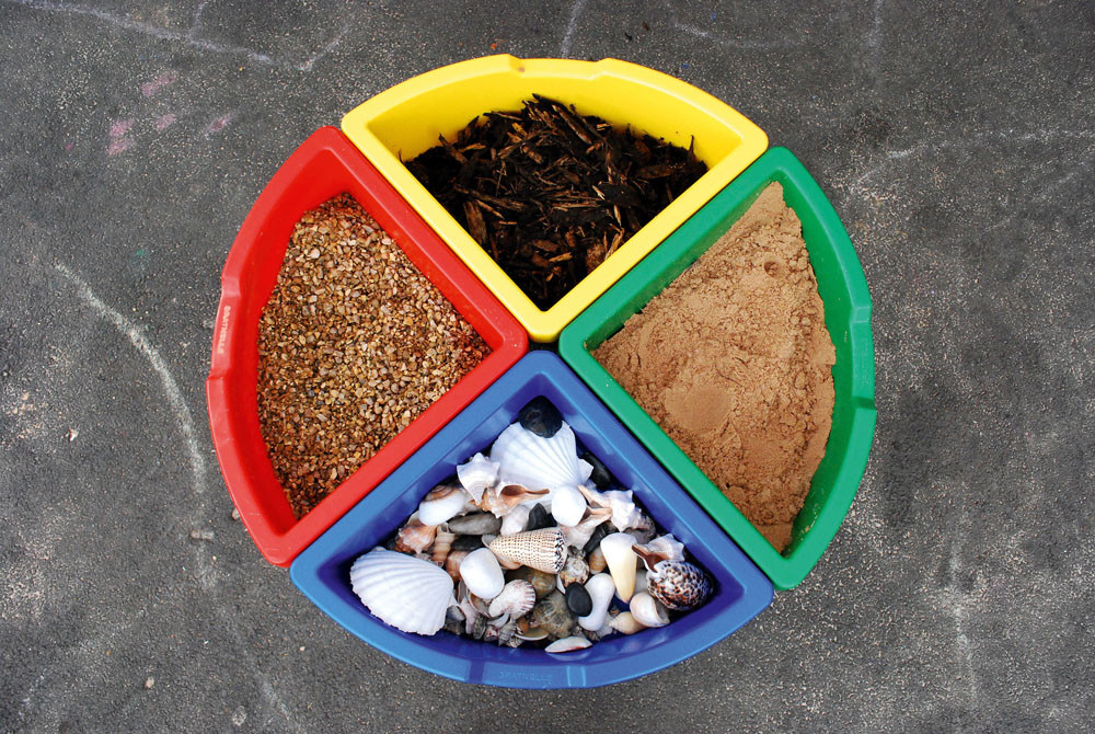 Exploration Circle Set - Image 6
