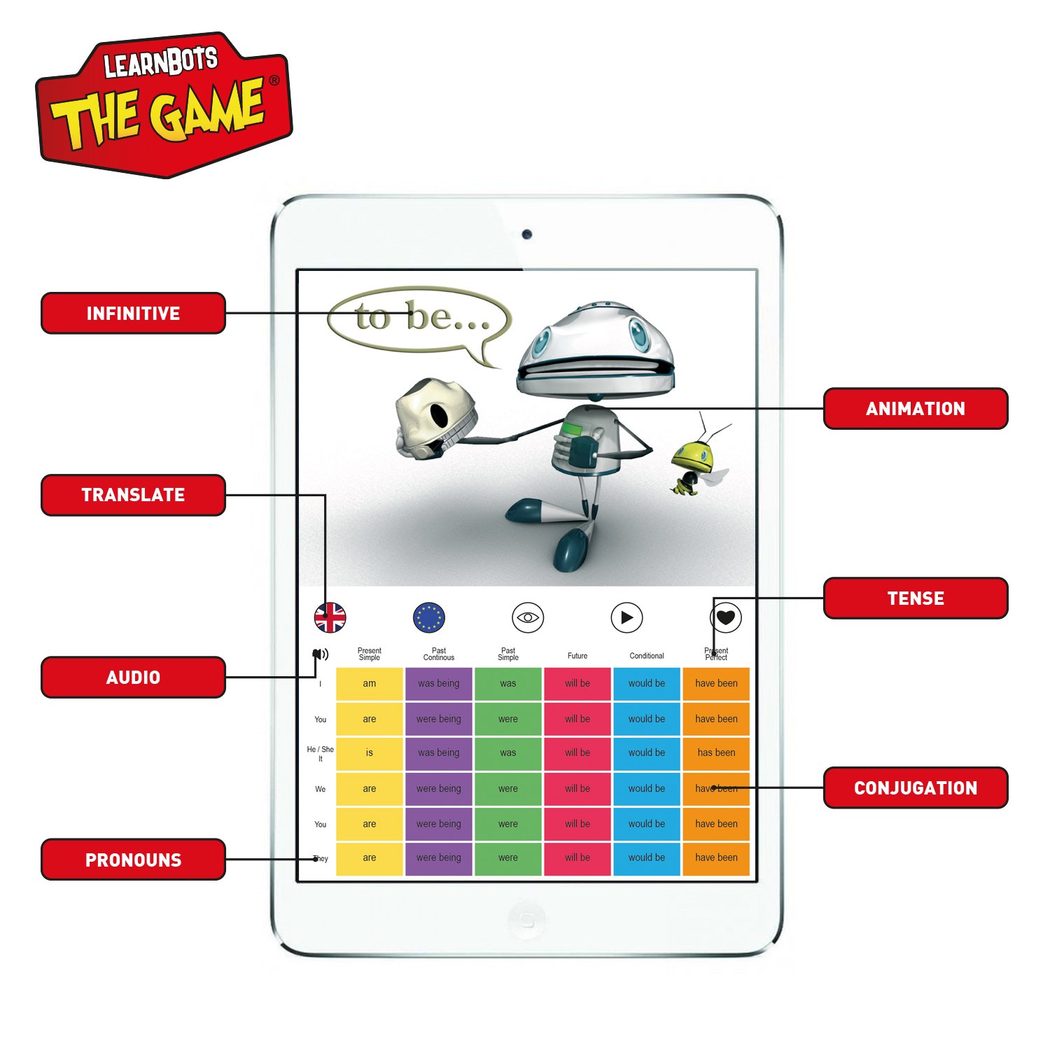 Learnbots Language Game - Image 7