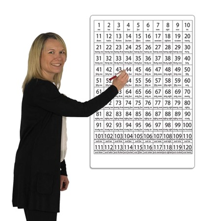 Counting Pack - Image 2