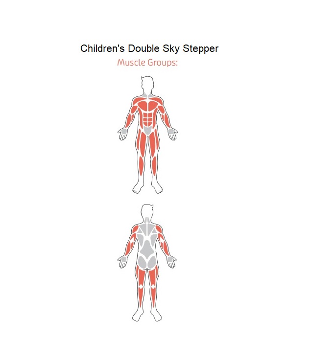 Children’s Double Sky Stepper - Image 2