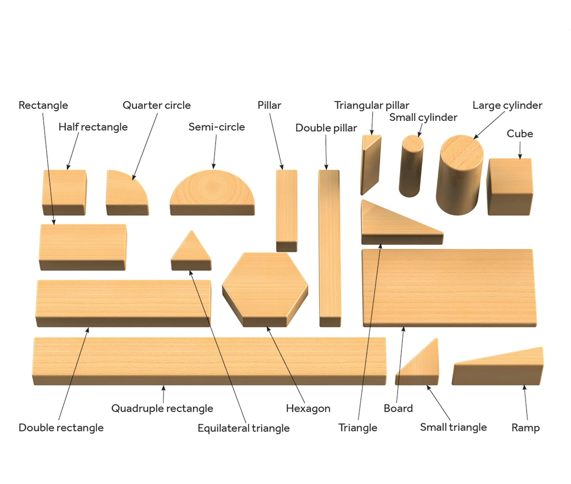 STEM Block Set – 234 Pieces - Image 3