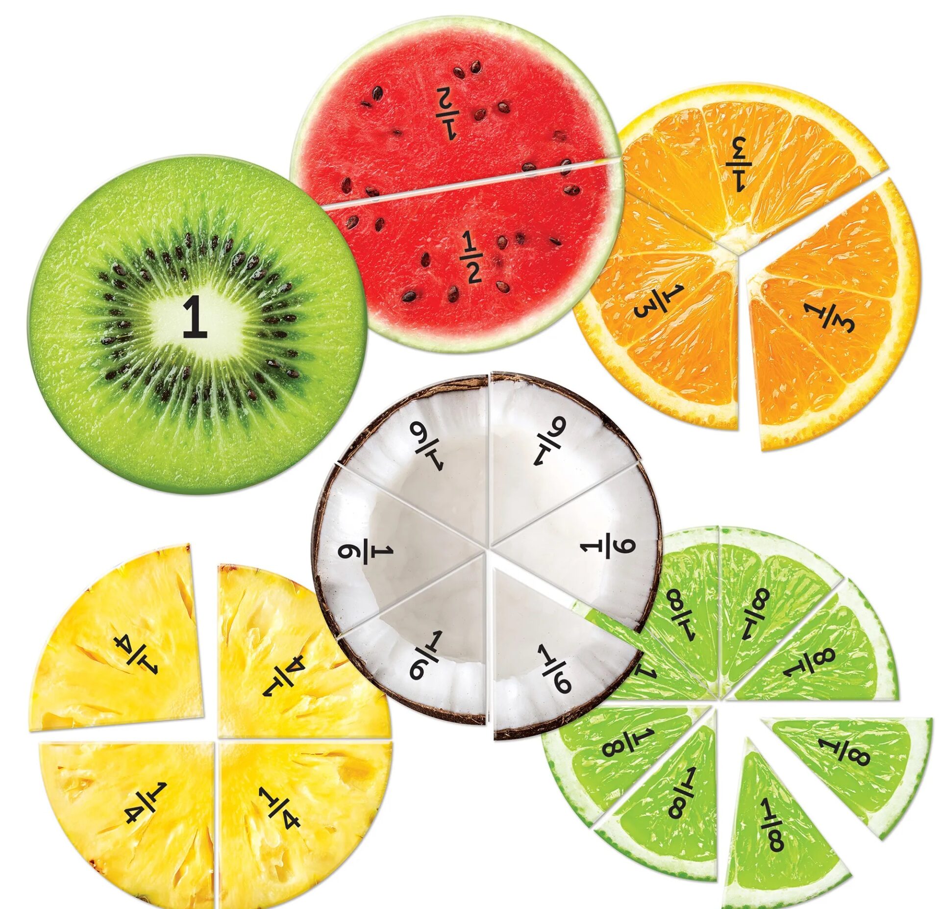 Magnetic Food Fractions