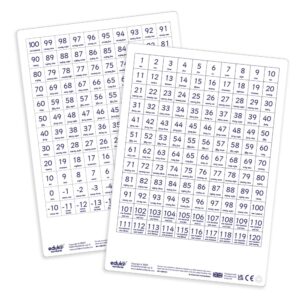 Dry Erase Counting Boards