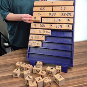 Large Fraction, Decimal, Percentage, Pie board