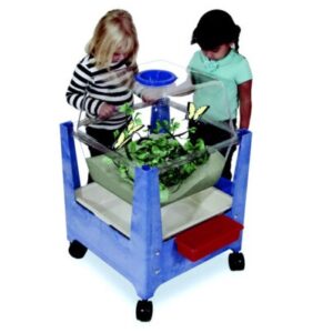 Science Habitat Centre