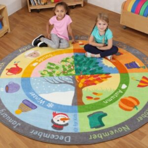 Circular Seasons Carpet 2m